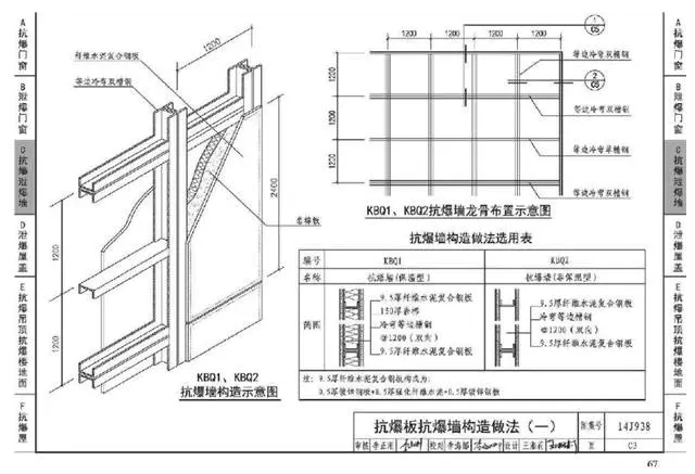 什么是抗爆墻？抗爆墻名詞解釋?zhuān)? width=